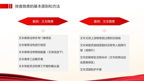 红色简约风安全生产隐患排查PPT模板