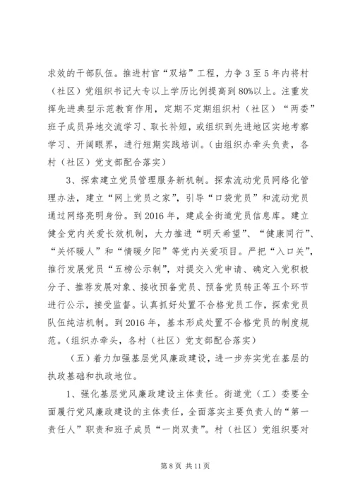 街道基层组织治理行动工作方案.docx