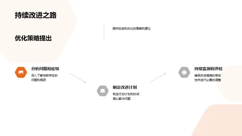 半年营销成效回顾