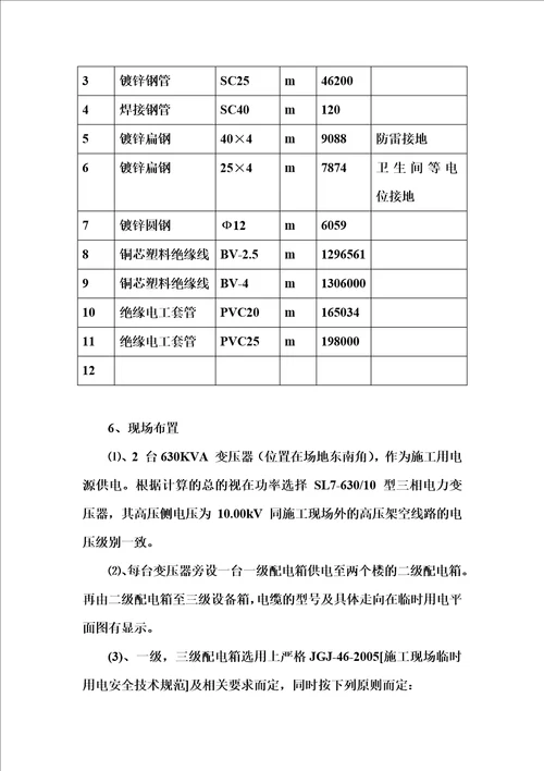 电气工程专项施工方案(00002)