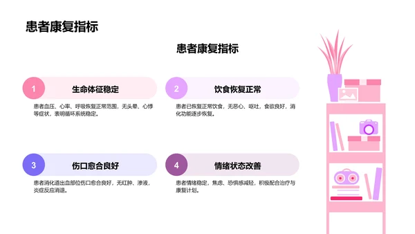 妊娠消化道出血临床护理案例PPT