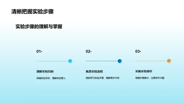 掌握化学实验技巧