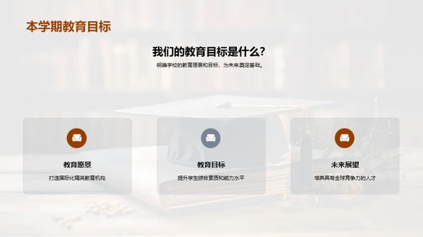 学习成长新篇章