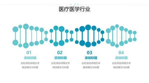 欧美风医学医疗医生年终工作总结汇报PPT模板