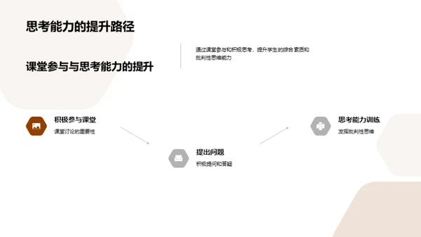 解析通识教育