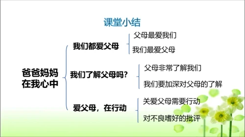 第11课 爸爸妈妈在我心中 课件 人教版道德与法治 三年级上册