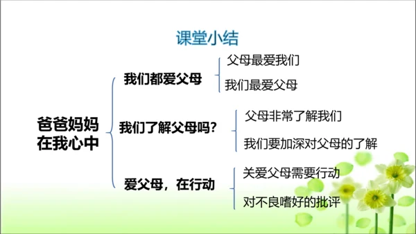第11课 爸爸妈妈在我心中 课件 人教版道德与法治 三年级上册