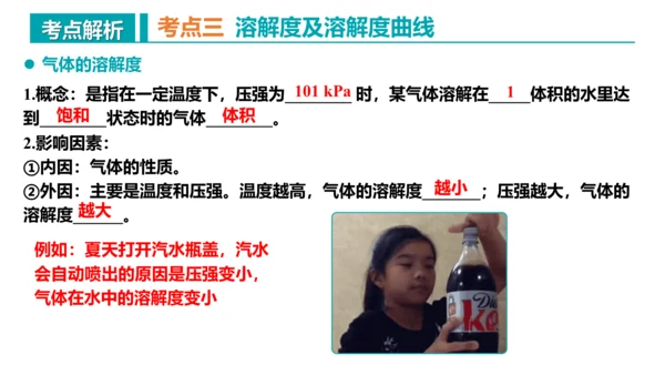 第九单元 溶液 复习课件 -2023-2024学年九年级化学下册同步精品课堂（人教版）