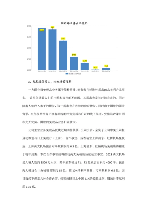 中国国旅研究学习报告.docx