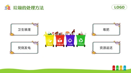 绿色卡通垃圾分类你我同行PPT模板宣传PPT动态PPT