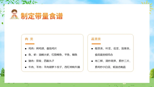 幼儿园膳食会议PPT课件幼儿园营养膳食