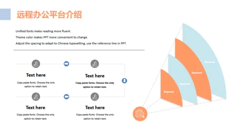 互联网PC电脑远程办公通用PPT模板