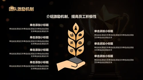 黑色黑金风表彰庆典PPT模板