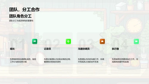 劳动教学实务PPT模板