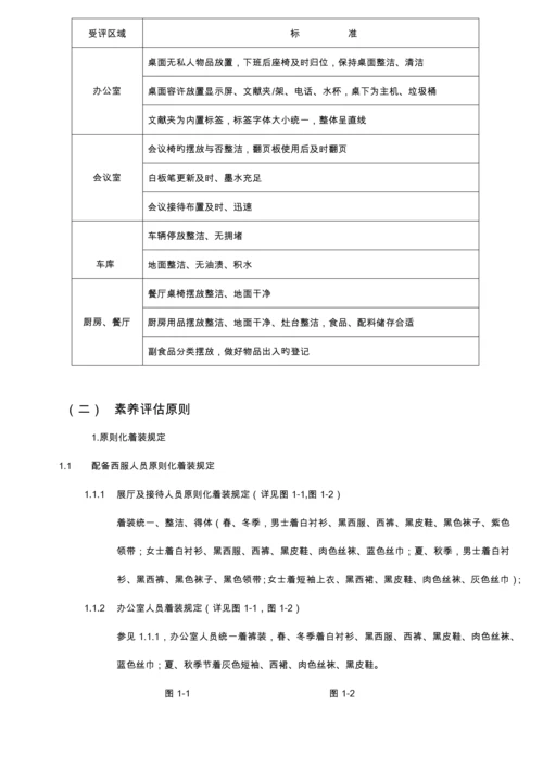 6S重点标准化管理新版制度.docx