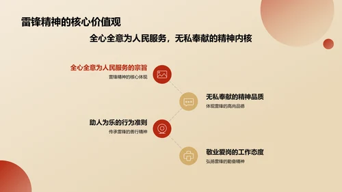 红色雷锋精神PPT模板