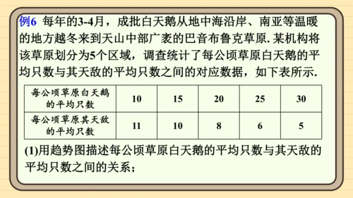 第12章 数据的收集、整理与描述  章末复习 课件(共30张PPT) 2024-2025学年度人教版