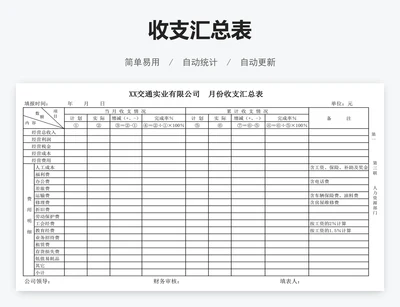 收支汇总表