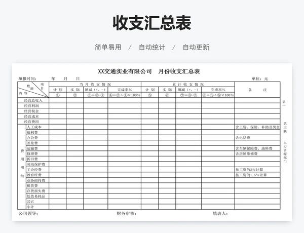 收支汇总表