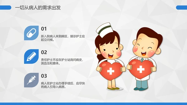卡通护士护理礼仪培训PPT课件