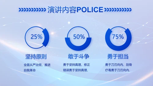 蓝色公安科技信息化建设工作总结PPT动态模板