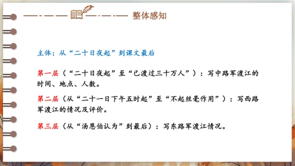 1 消息二则 课件