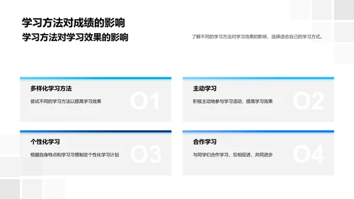 提升学习效率讲座PPT模板