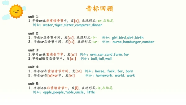 Unit 6 shopping知识回顾汇总课件(共22张PPT)