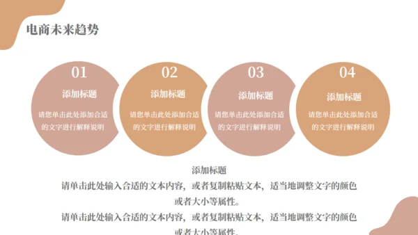 电商行业分析报告通用PPT模板