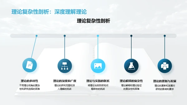 博士之旅：挑战与智慧