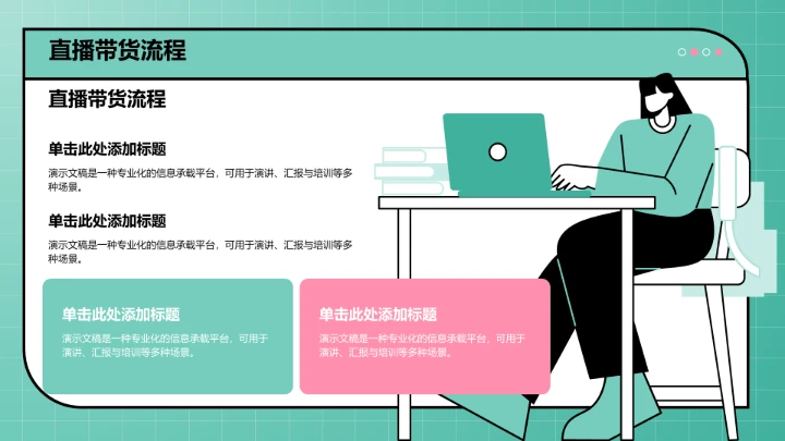 直播带货流程复盘PPT模板