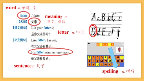 外研八上英语Module 1 Unit 1  Let's try to speak English