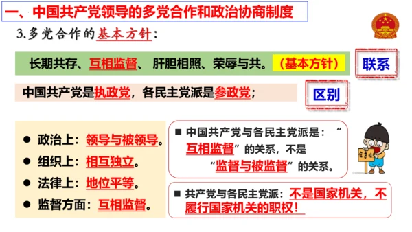 【新课标】5.2 基本政治制度课件【2024春新教材】（30张ppt）