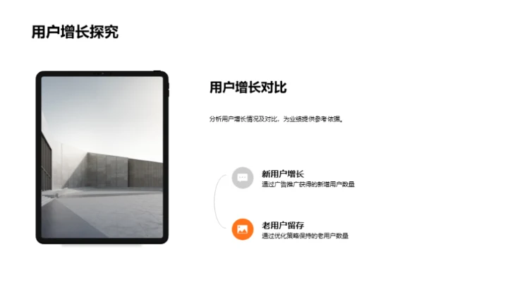 游戏娱乐行业掠影