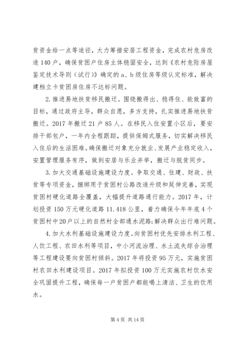 乡镇某年脱贫摘帽攻坚年活动实施方案.docx