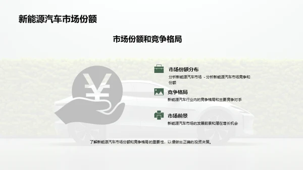 新能源汽车行业发展趋势