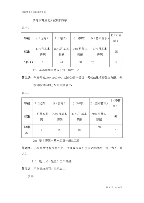 华X公司绩效管理与绩效考核制度.docx