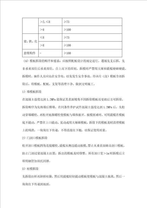 高支模工程施工操作要求及检查要求