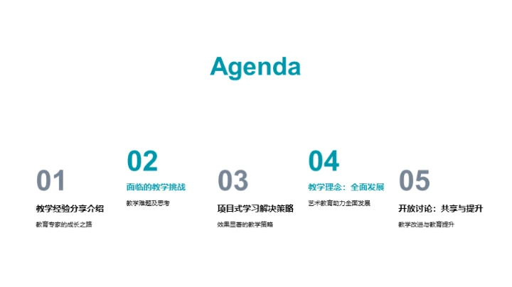 初中美术教学策略