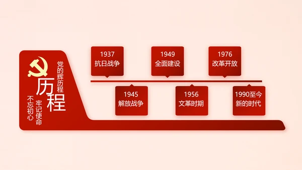 红色十九届五中全会公报学习PPT