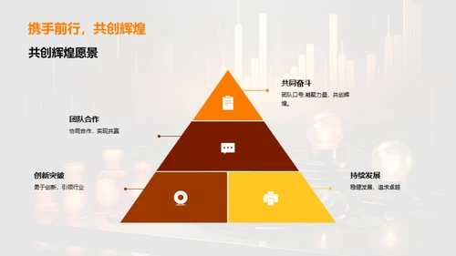 年度财务绩效报告