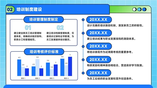 蓝绿色潮流风职场新人入职培训方案PPT模板