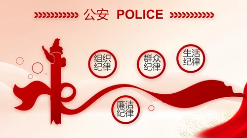 红色大气公安警察执法监督年终工作总结PPT