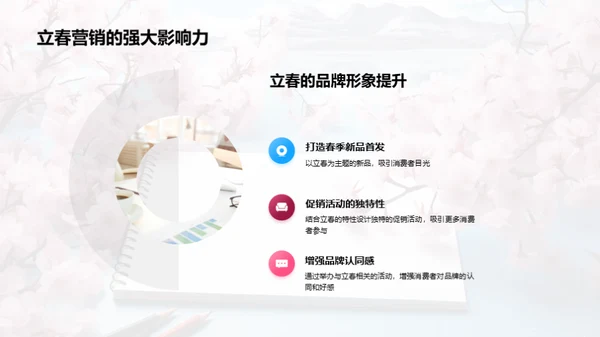 立春营销策略