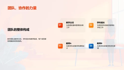 教师团队季度汇报PPT模板