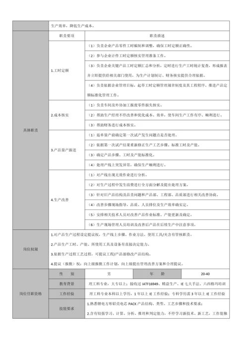 生产部组织架构及岗位说明指导书.docx