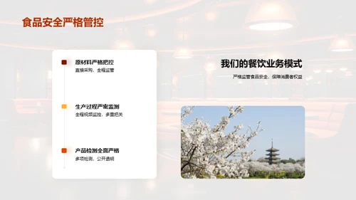 创新餐饮，颠覆未来