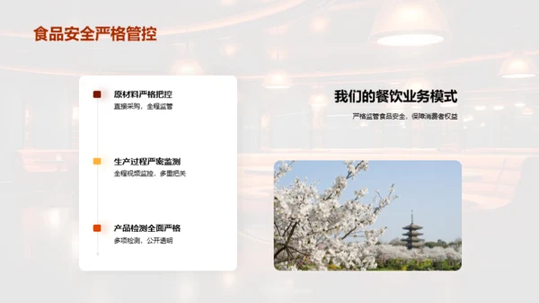 创新餐饮，颠覆未来