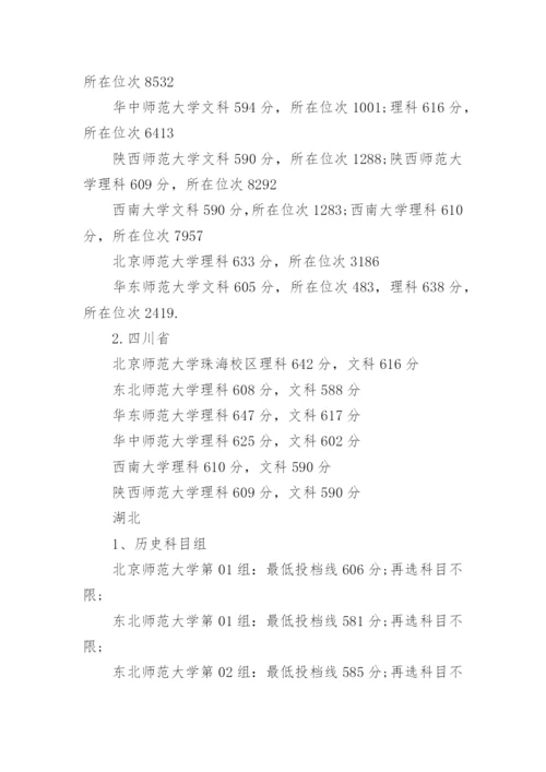 2023部属师范大学录取分数线一览表(公费师范生分数线).docx