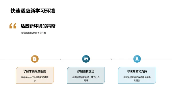 初探校园生活